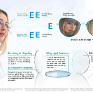 Tròng Kính Zeiss ClearView BlueGuard