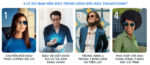 Essilor Essentials Active Blue UV