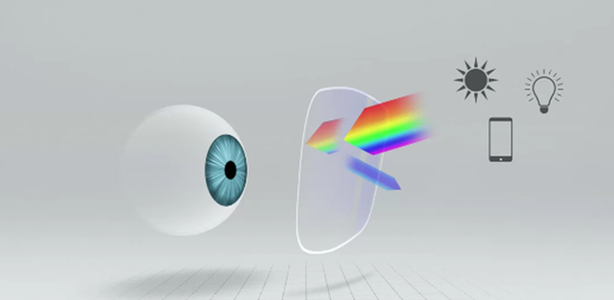 Tròng kính lọc ánh sáng xanh zeiss