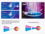 Tròng kính Chemi U6 Perfect UV