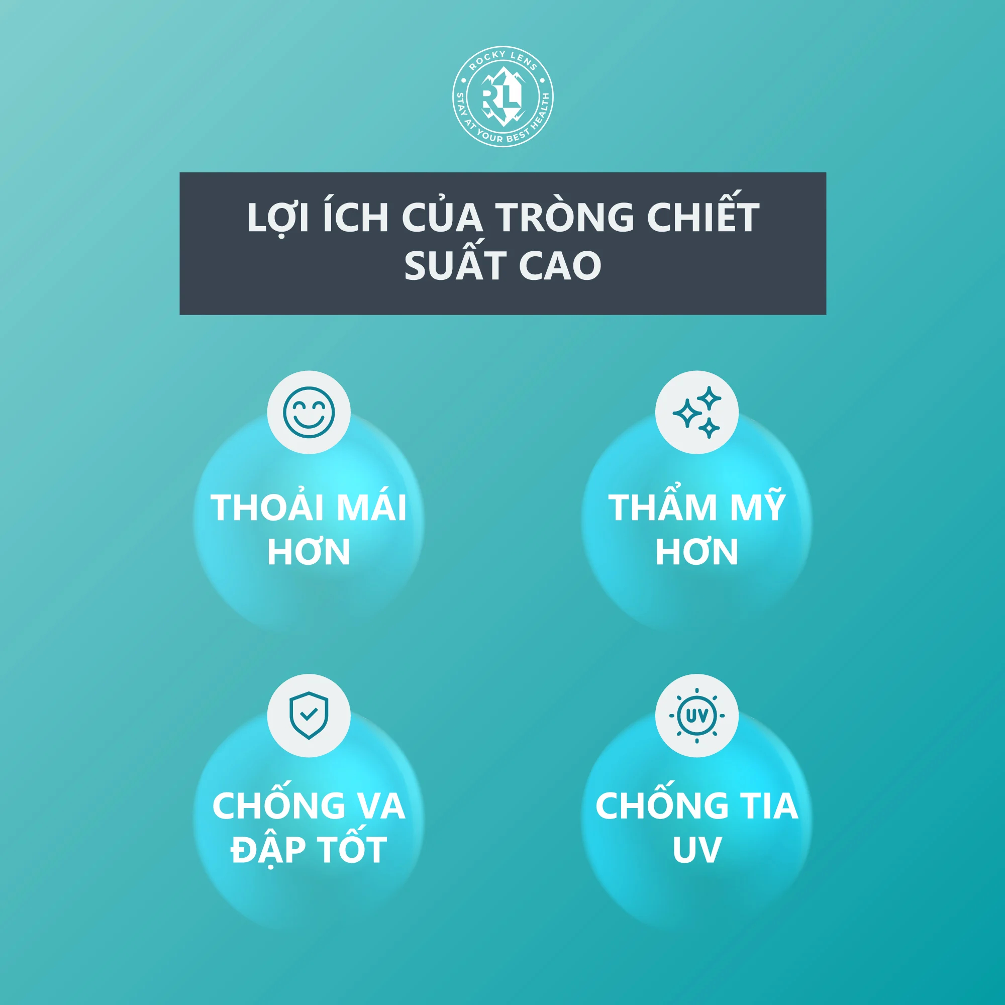 Rocky SHMC BlueCut 1.67 ASP