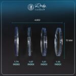 Rocky Lens 1.74 ASP Blue Cut SHMC