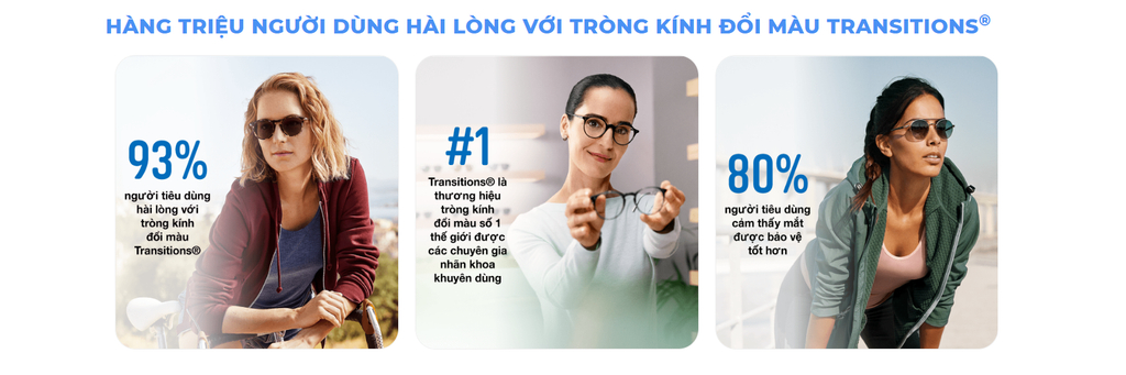 Essilor Transitions Signature Gen 8