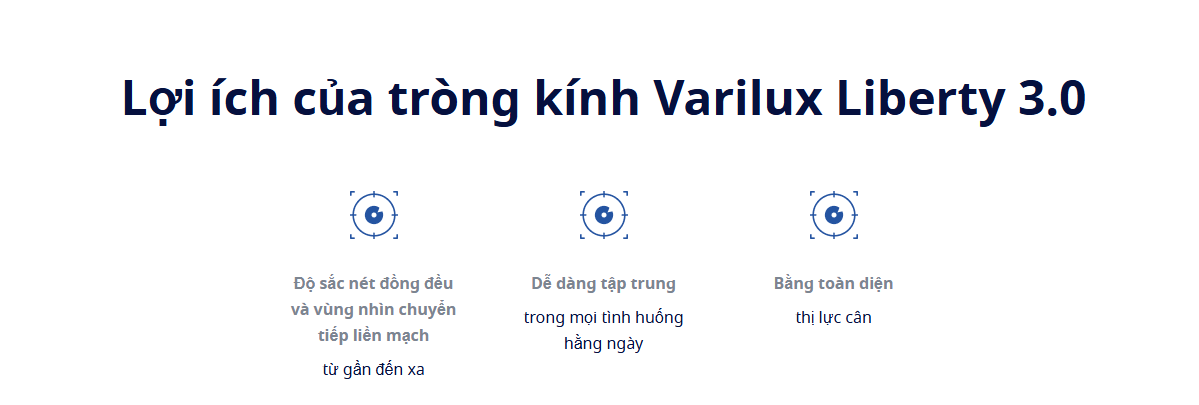 Essilor Varilux Liberty 3.0