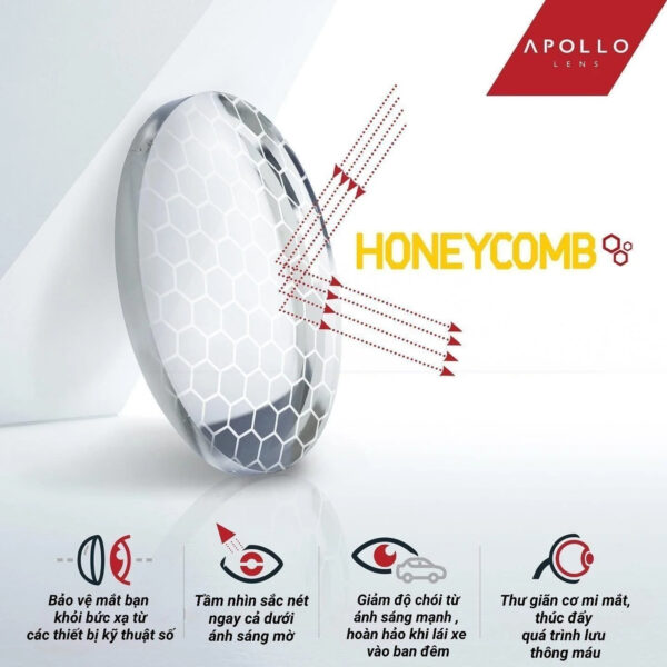 Tròng kính Apollo Blutect Plus HoneyComb