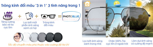 Tròng Kính Đổi Màu Mỏng Chống Ánh Sáng Xanh Chemi Photoblue 1.60 .167