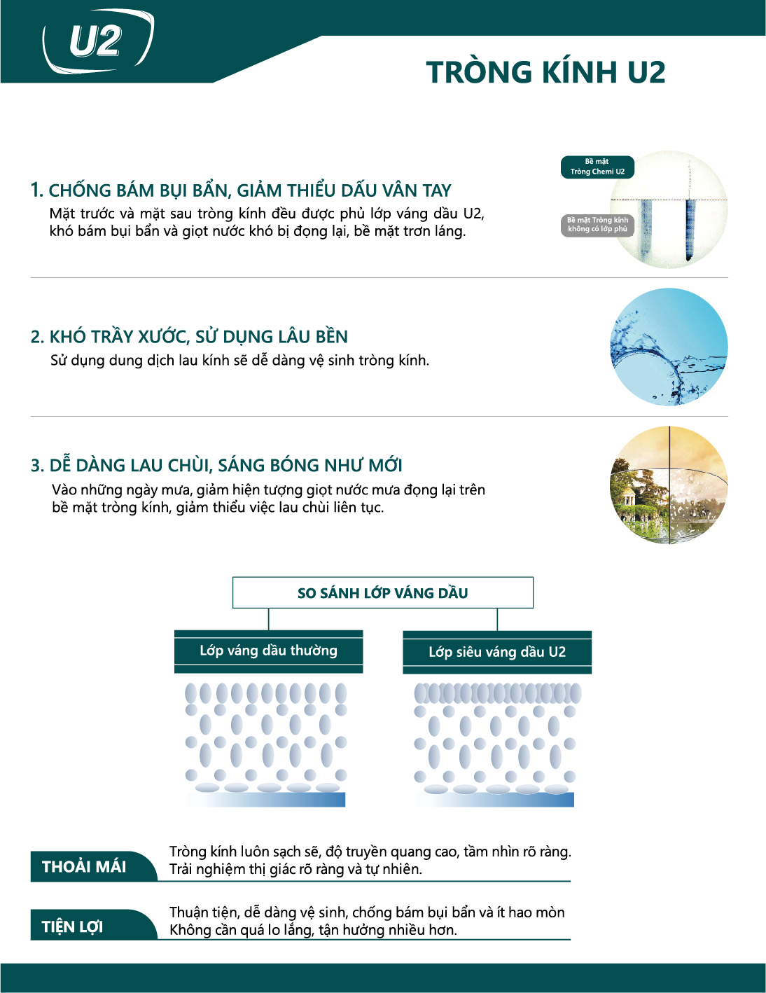 Tròng kính Chemi U2 1.74 ASP