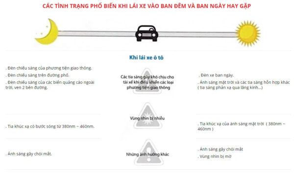 Tròng Kính Chemi X-Drive 1.60 ASP