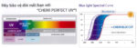 Tròng kính Chemi U6 Perfect UV