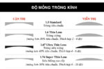 Tròng Kính Chemi U1 1.60