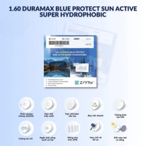 Tròng Kính Zinmy Blue Protect