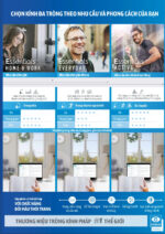 Essilor Transitions Signature Gen 8