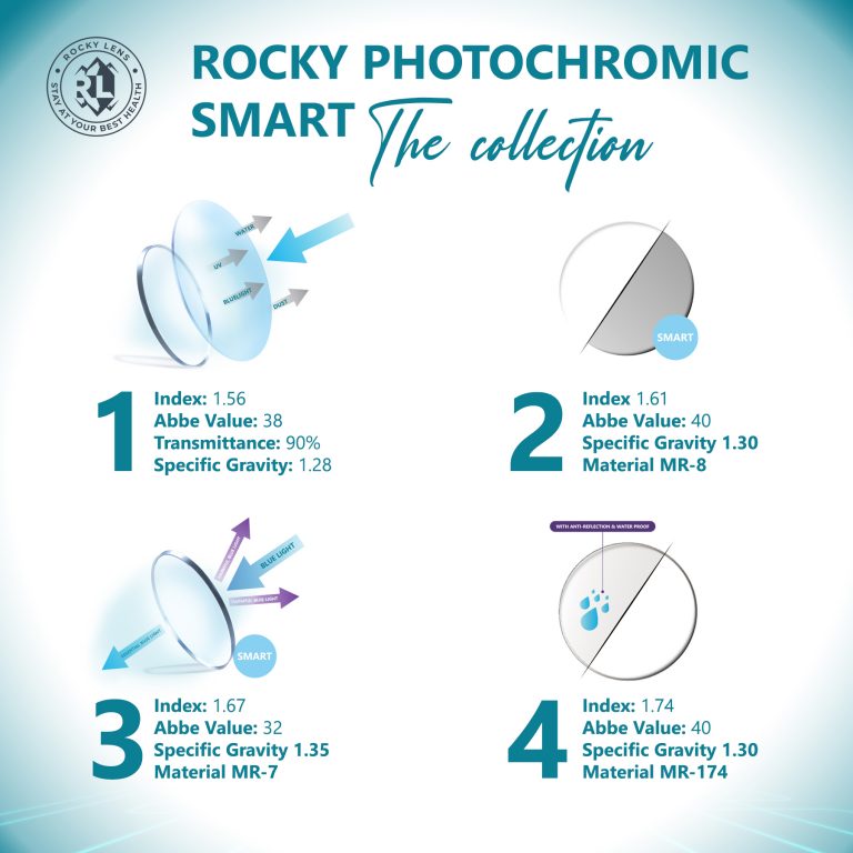 Rocky PhotoChromic Smart