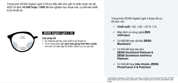Kính đơn tròng nhuộm màu ZEISS
