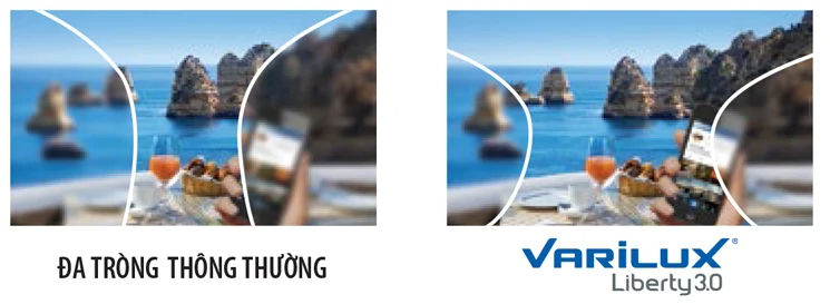 Essilor Varilux Liberty 3.0