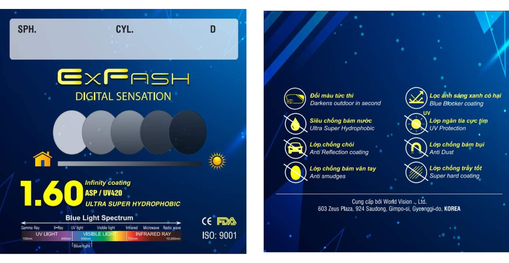 Công Nghệ Tròng Kính Exfash