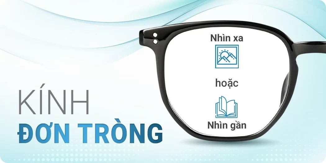 tròng kính 